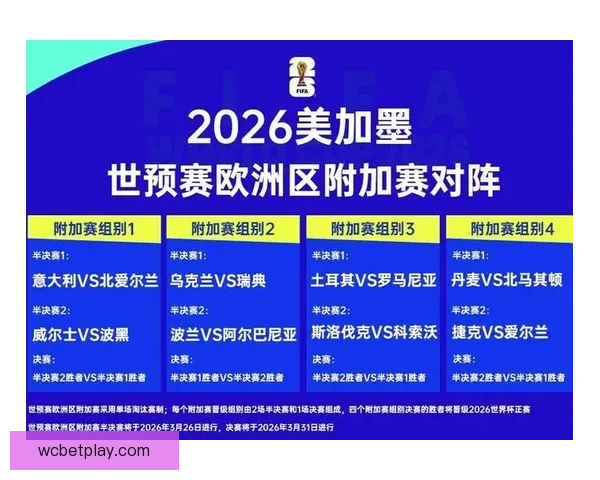 世界杯体育竞猜全攻略 提升预测准确率的技巧与策略