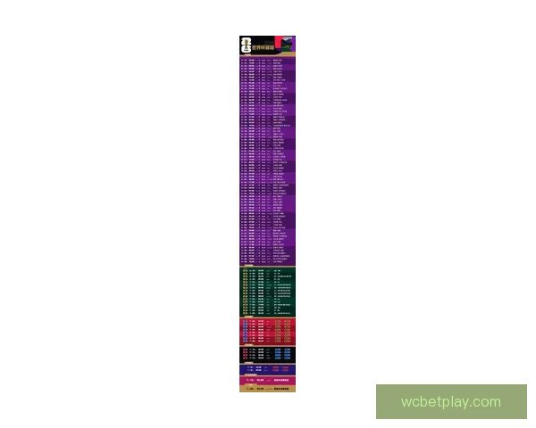 2026世界杯精彩直播全程覆盖最新赛况及实时分析