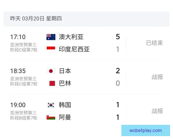 美加墨三国联合举办2026世界杯城市全解析及发展前景展望