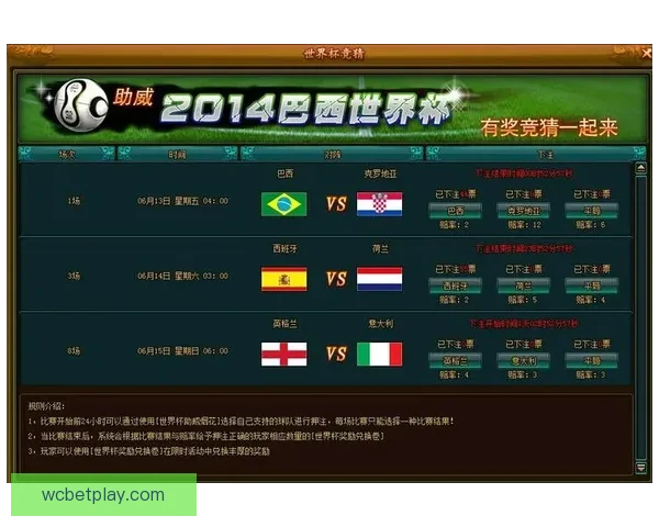 世界杯精彩赛事竞猜全攻略与最新热门推荐解析