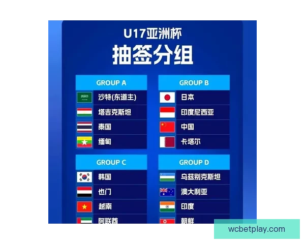 U17国足亚洲杯23人名单出炉两球员落选万项10号邝兆镭8号领衔